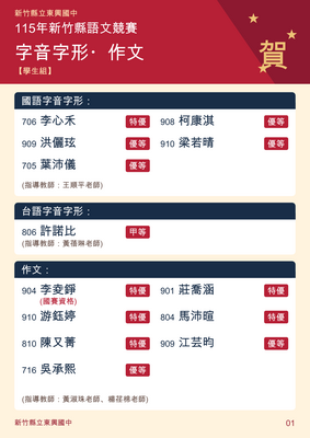 (一)本校師生參加【115年新竹縣語文競賽】成績表現亮眼！ 共34位同學、6位教師獲獎，其中5位將代表本縣參加115年全國語文競賽。圖片