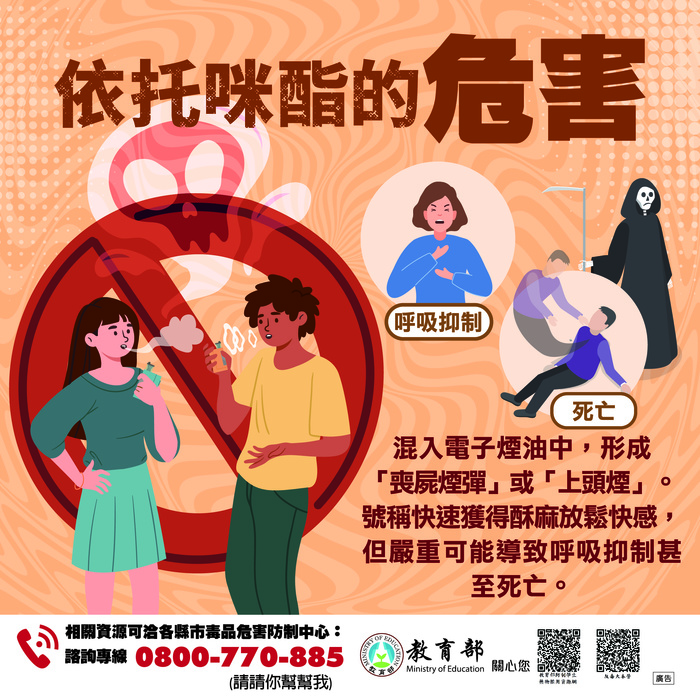 圖片說明