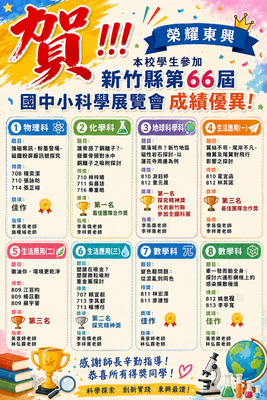 賀!本校學生參加新竹縣第66屆國中小科學展覽會 成績優異!圖片