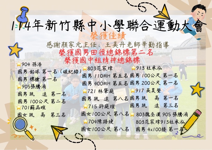 圖片說明