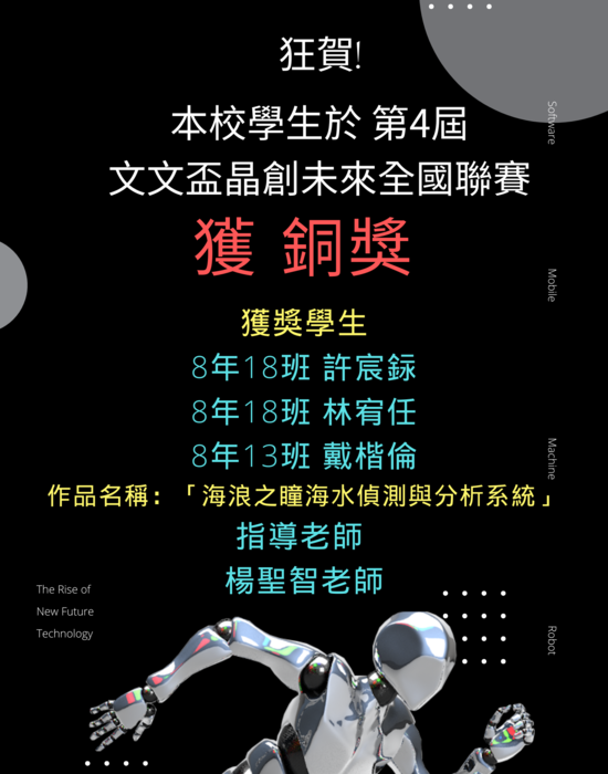 圖片說明