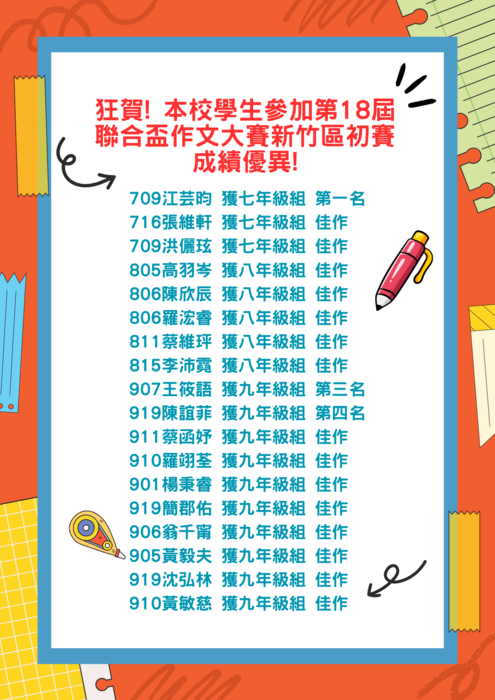 圖片說明