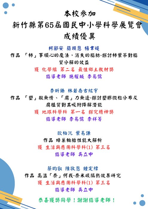 本校參加新竹縣第65屆國民中小學科學展覽會 成績亮眼圖片