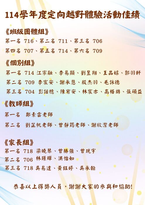 【學務處】114學年定向越野成績公告圖片