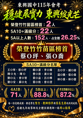 東興國中115年會考 穩健展實力　東興綻光芒圖片